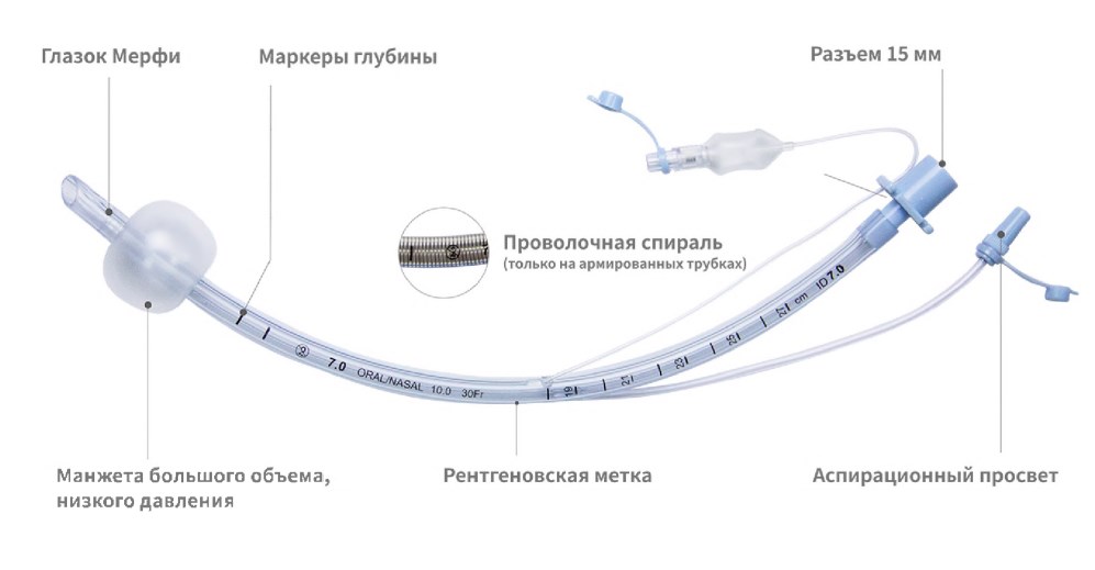 MEDCAPTAIN QT-01 Переговорные устройства