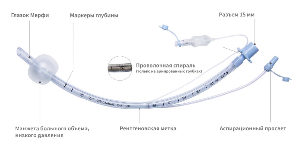 MEDCAPTAIN T11165 Насосы инфузионные